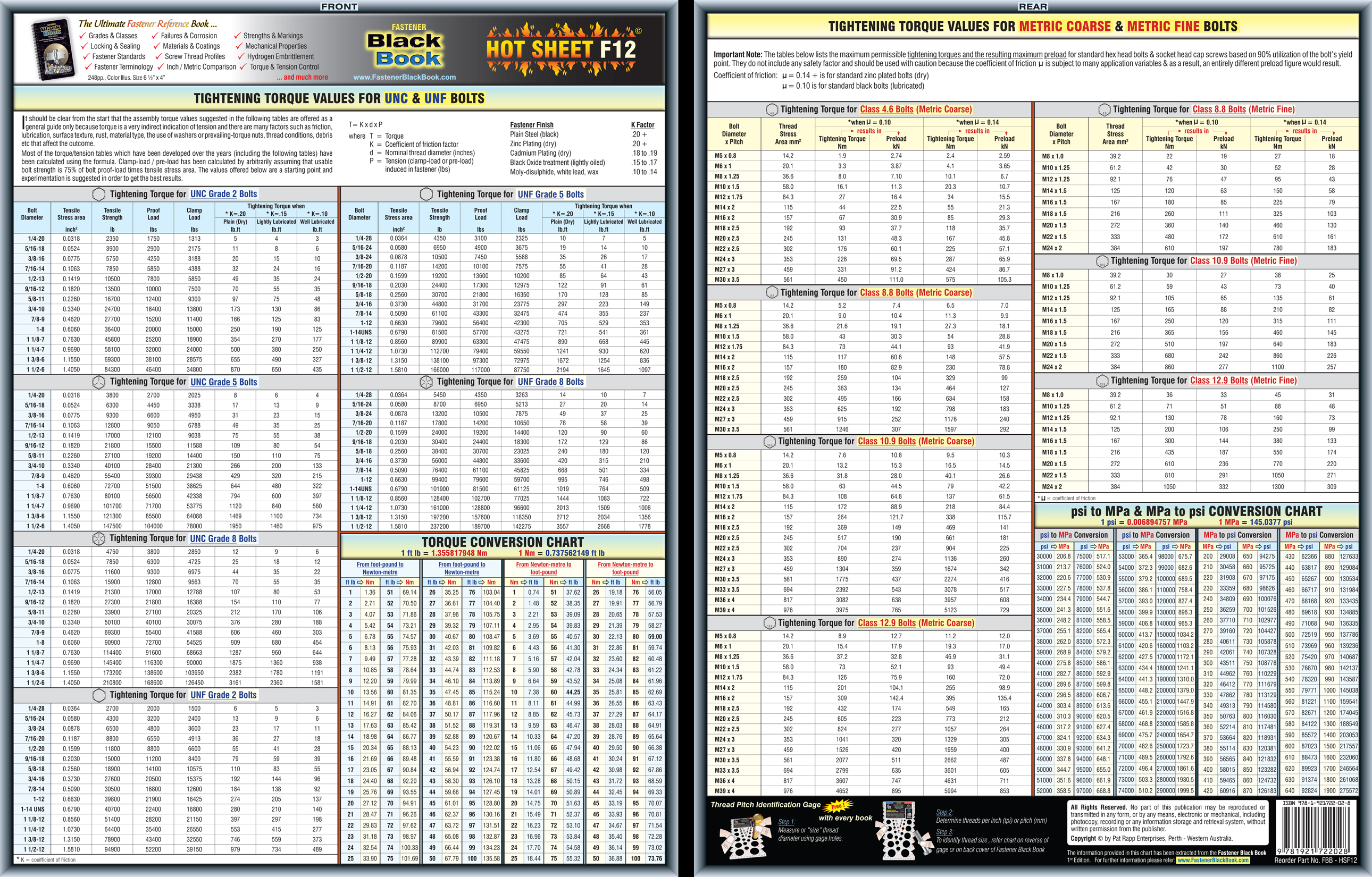 Metric 8 8 Bolt Torque Chart